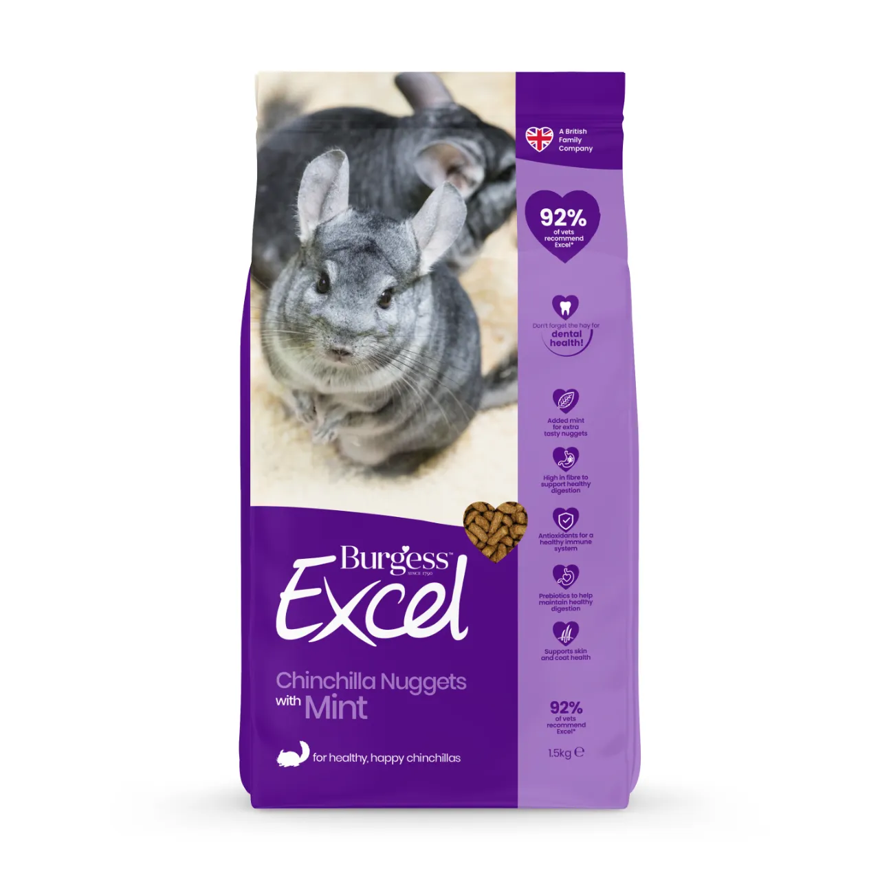 Burgess Excel Chinchilla 1,5 kg - Mint